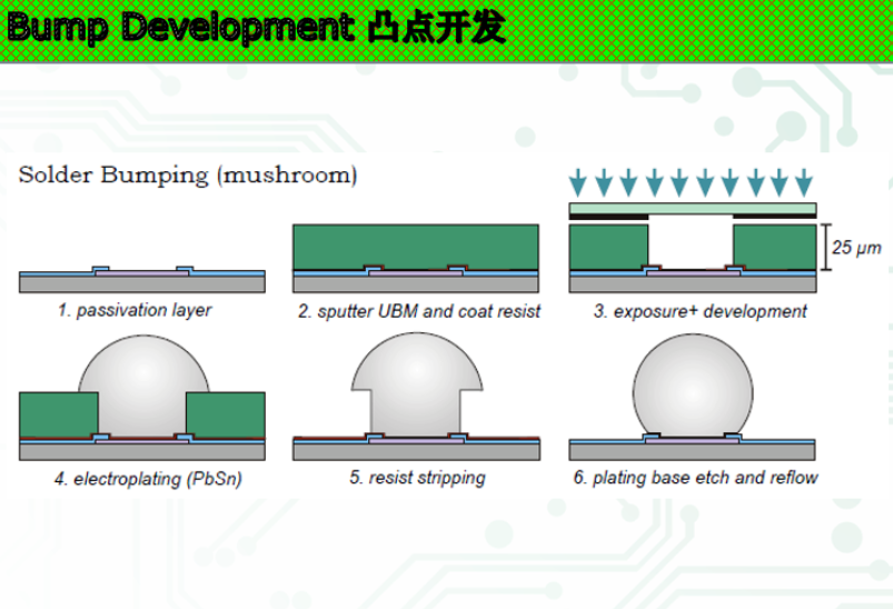 1692244935170534.png image.png