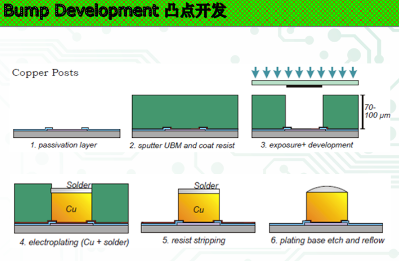 1692245037541985.png image.png