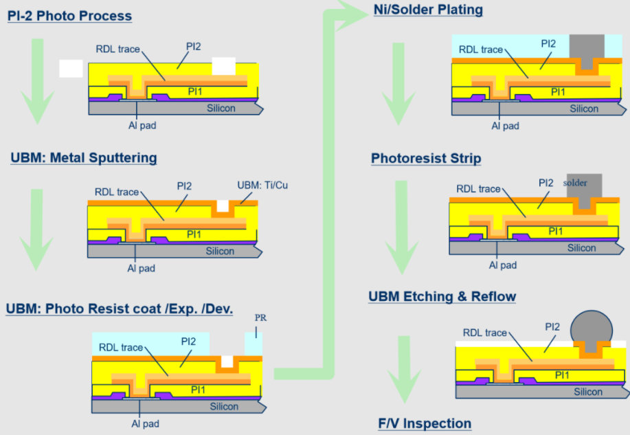 1692250636483289.png image.png